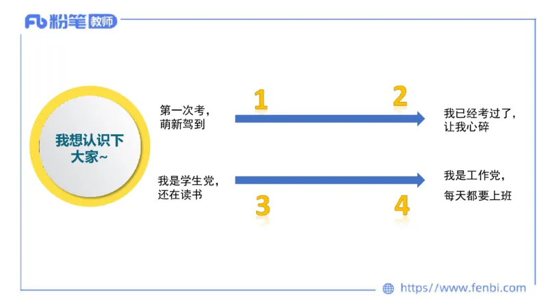体育-班会_4-教培资料-26年最新资料-同步更新_科一科二电子资料合集中小幼（笔记真题知识点汇总等）文件多，按需保存_各机构笔记合集（中小幼）推荐_01西米合集_上课课件
