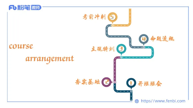 体育-班会_4-教培资料-26年最新资料-同步更新_科一科二电子资料合集中小幼（笔记真题知识点汇总等）文件多，按需保存_各机构笔记合集（中小幼）推荐_01西米合集_上课课件