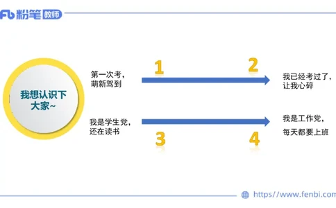 体育-班会_4-教培资料-26年最新资料-同步更新_科一科二电子资料合集中小幼（笔记真题知识点汇总等）文件多，按需保存_各机构笔记合集（中小幼）推荐_01西米合集_上课课件
