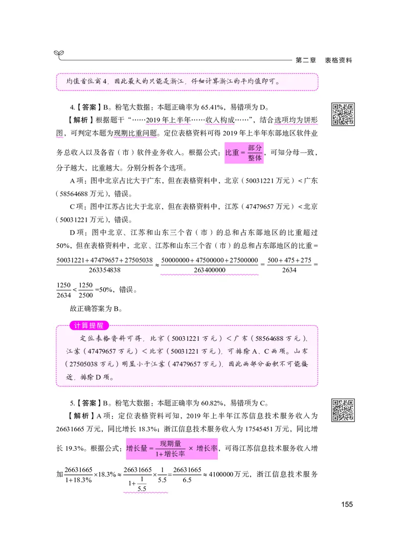 公务员考试辅导用书&middot;决战行测5000题资料分析（下册）2025版_26吉林考备考资料包_11省考刷题包_04决战行测5000题_行测5000题2024年6月版次