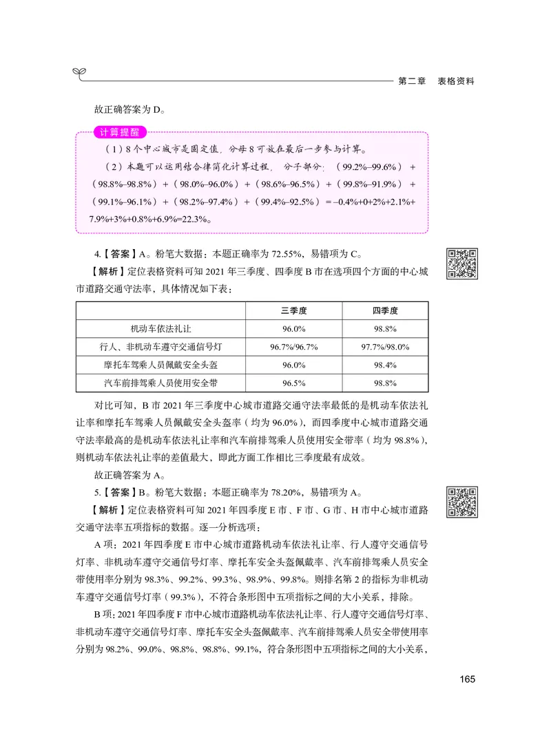 公务员考试辅导用书&middot;决战行测5000题资料分析（下册）2025版_26吉林考备考资料包_11省考刷题包_04决战行测5000题_行测5000题2024年6月版次