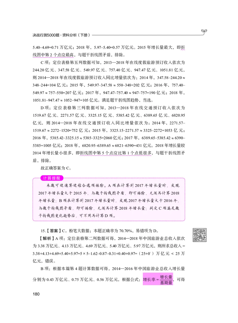 公务员考试辅导用书&middot;决战行测5000题资料分析（下册）2025版_26吉林考备考资料包_11省考刷题包_04决战行测5000题_行测5000题2024年6月版次