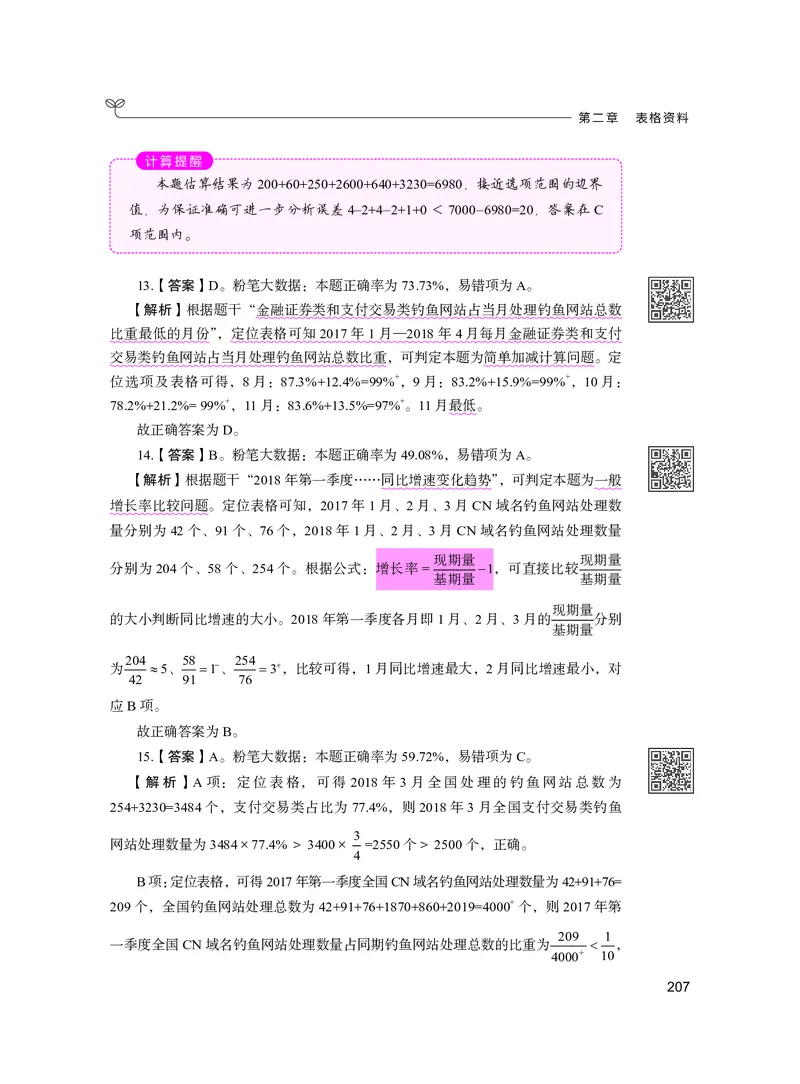 公务员考试辅导用书&middot;决战行测5000题资料分析（下册）2025版_26吉林考备考资料包_11省考刷题包_04决战行测5000题_行测5000题2024年6月版次