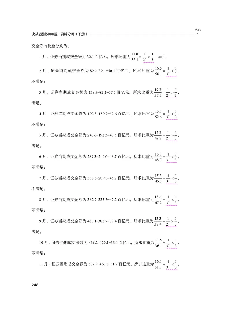 公务员考试辅导用书&middot;决战行测5000题资料分析（下册）2025版_26吉林考备考资料包_11省考刷题包_04决战行测5000题_行测5000题2024年6月版次