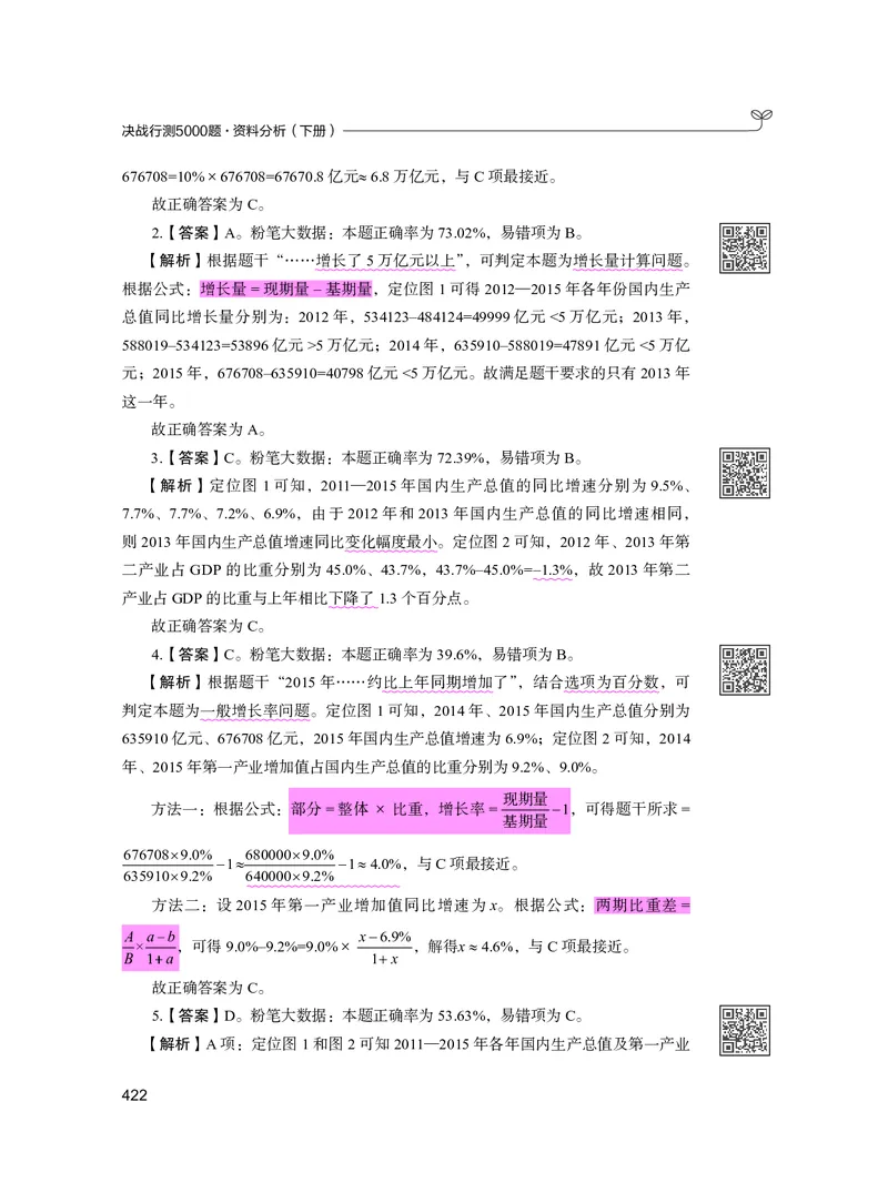 公务员考试辅导用书&middot;决战行测5000题资料分析（下册）2025版_26吉林考备考资料包_11省考刷题包_04决战行测5000题_行测5000题2024年6月版次