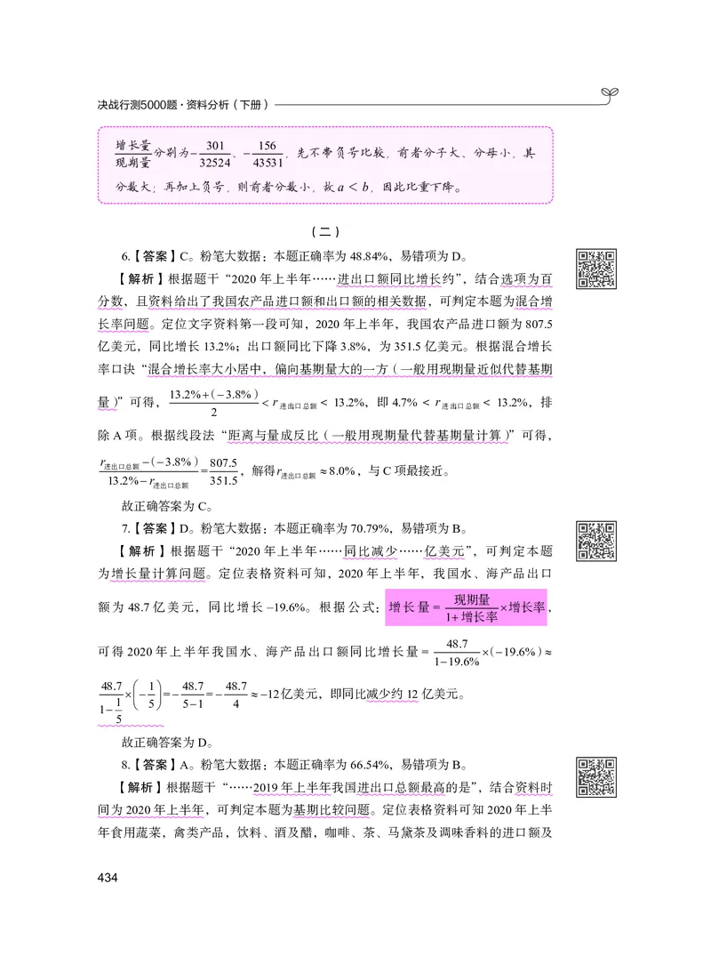 公务员考试辅导用书&middot;决战行测5000题资料分析（下册）2025版_26吉林考备考资料包_11省考刷题包_04决战行测5000题_行测5000题2024年6月版次
