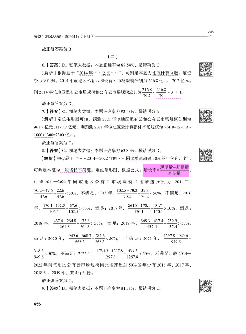 公务员考试辅导用书&middot;决战行测5000题资料分析（下册）2025版_26吉林考备考资料包_11省考刷题包_04决战行测5000题_行测5000题2024年6月版次