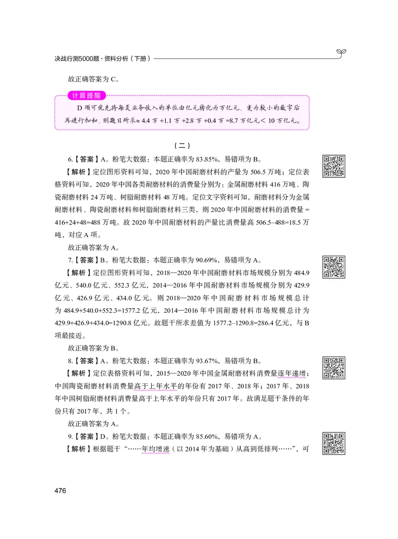 公务员考试辅导用书&middot;决战行测5000题资料分析（下册）2025版_26吉林考备考资料包_11省考刷题包_04决战行测5000题_行测5000题2024年6月版次