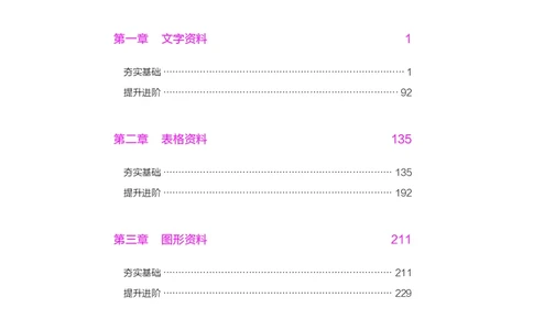 公务员考试辅导用书&middot;决战行测5000题资料分析（下册）2025版_26吉林考备考资料包_11省考刷题包_04决战行测5000题_行测5000题2024年6月版次