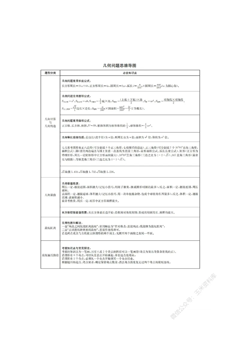 花生十三数量关系讲义_2026考公资料_花生十三合集_（98）黑白画风精炼版2021花生十三_2021花生十三数量关系