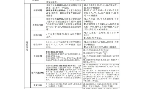 花生十三数量关系讲义_2026考公资料_花生十三合集_（98）黑白画风精炼版2021花生十三_2021花生十三数量关系