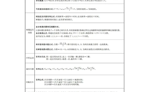 花生十三数量关系讲义_2026考公资料_花生十三合集_（98）黑白画风精炼版2021花生十三_2021花生十三数量关系