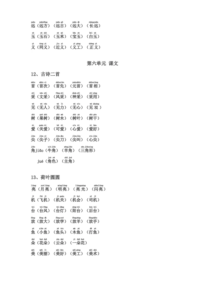 全册生字表组词(含注音声调全)_一年级上下册资料_一年级上语数英上下册学习资料_3-6-2、小学一年级语文下册_统编、部编、人教（语文全国统一只有一个版）_1、知识点总结_专项-字词句子