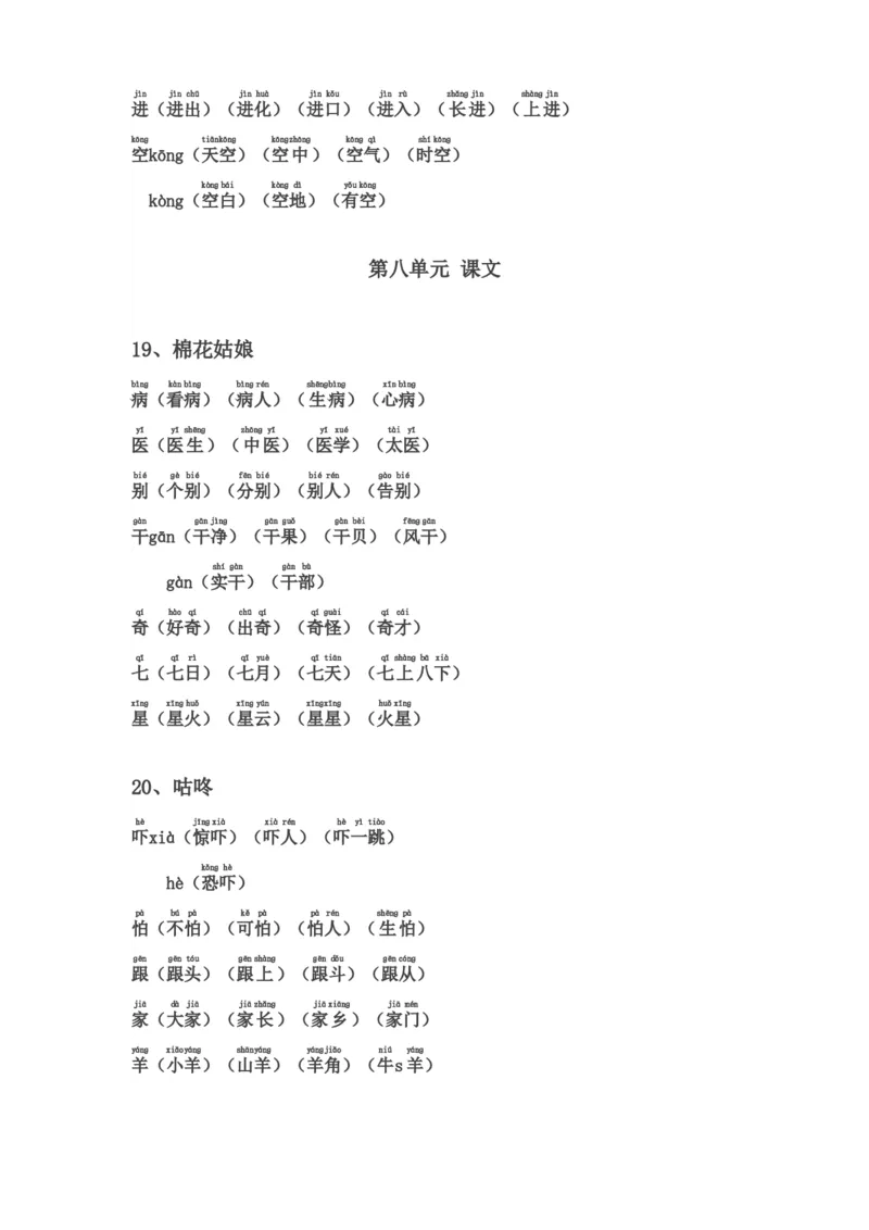 全册生字表组词(含注音声调全)_一年级上下册资料_一年级上语数英上下册学习资料_3-6-2、小学一年级语文下册_统编、部编、人教（语文全国统一只有一个版）_1、知识点总结_专项-字词句子