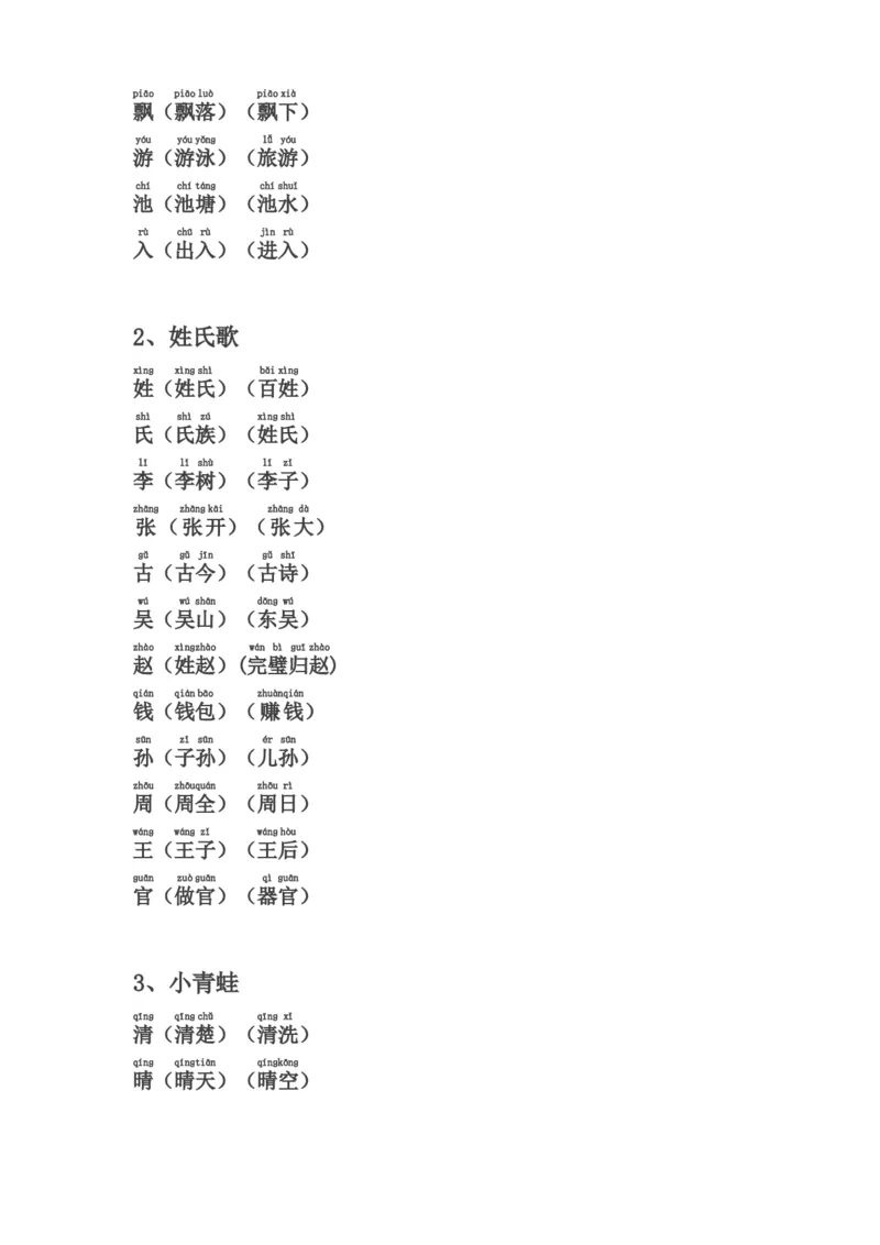 全册生字表组词(含注音声调全)_一年级上下册资料_一年级上语数英上下册学习资料_3-6-2、小学一年级语文下册_统编、部编、人教（语文全国统一只有一个版）_1、知识点总结_专项-字词句子