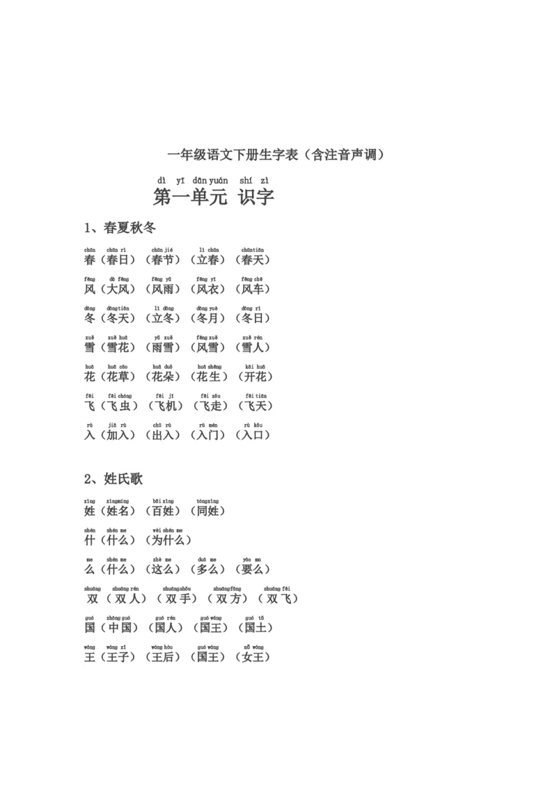 全册生字表组词(含注音声调全)_一年级上下册资料_一年级上语数英上下册学习资料_3-6-2、小学一年级语文下册_统编、部编、人教（语文全国统一只有一个版）_1、知识点总结_专项-字词句子