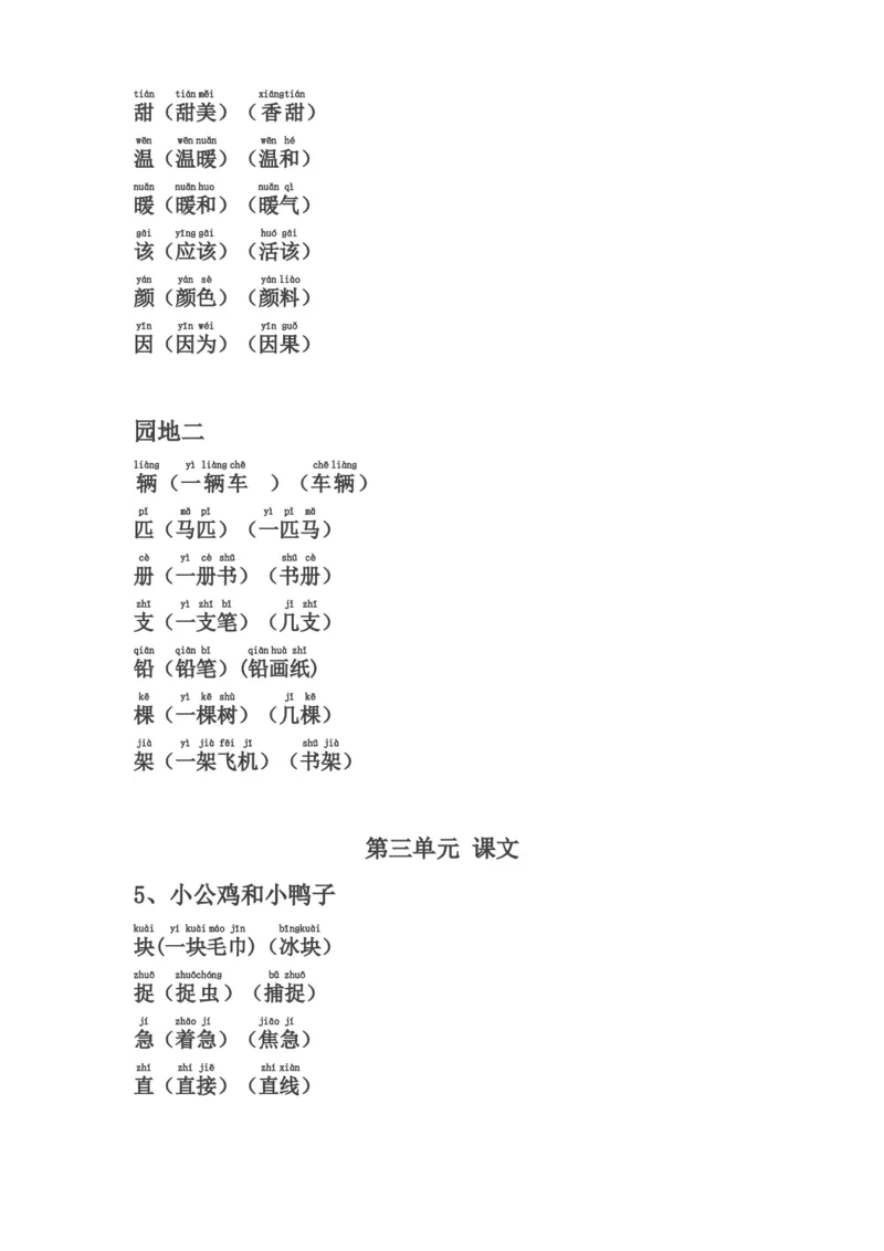 全册生字表组词(含注音声调全)_一年级上下册资料_一年级上语数英上下册学习资料_3-6-2、小学一年级语文下册_统编、部编、人教（语文全国统一只有一个版）_1、知识点总结_专项-字词句子