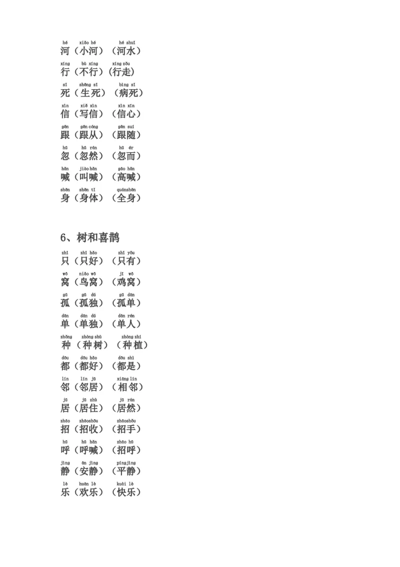 全册生字表组词(含注音声调全)_一年级上下册资料_一年级上语数英上下册学习资料_3-6-2、小学一年级语文下册_统编、部编、人教（语文全国统一只有一个版）_1、知识点总结_专项-字词句子