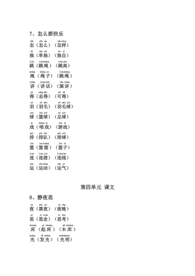全册生字表组词(含注音声调全)_一年级上下册资料_一年级上语数英上下册学习资料_3-6-2、小学一年级语文下册_统编、部编、人教（语文全国统一只有一个版）_1、知识点总结_专项-字词句子