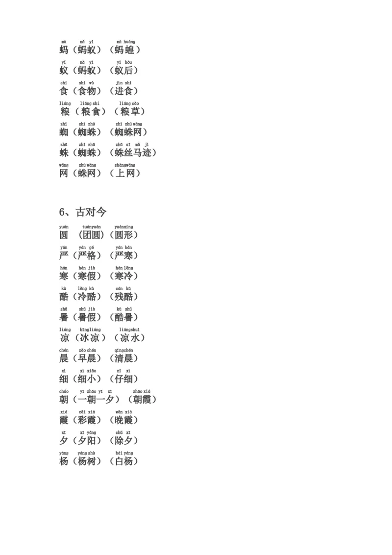 全册生字表组词(含注音声调全)_一年级上下册资料_一年级上语数英上下册学习资料_3-6-2、小学一年级语文下册_统编、部编、人教（语文全国统一只有一个版）_1、知识点总结_专项-字词句子
