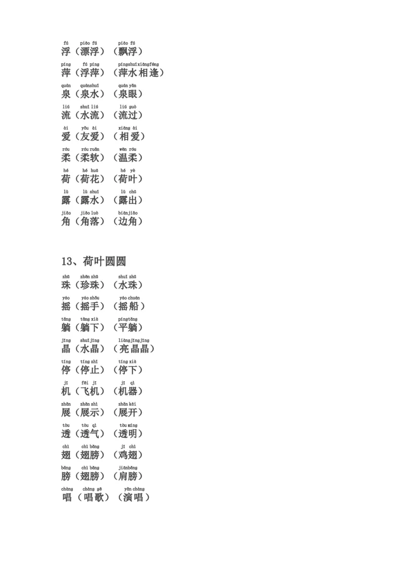 全册生字表组词(含注音声调全)_一年级上下册资料_一年级上语数英上下册学习资料_3-6-2、小学一年级语文下册_统编、部编、人教（语文全国统一只有一个版）_1、知识点总结_专项-字词句子