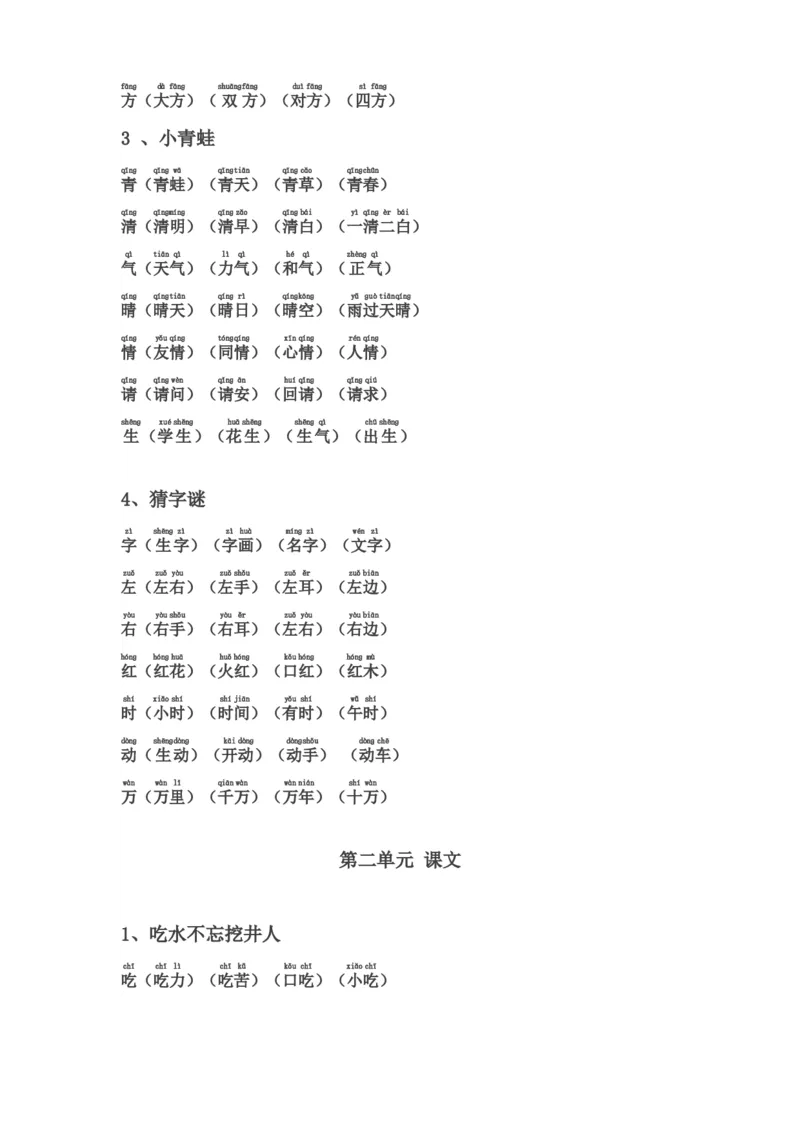 全册生字表组词(含注音声调全)_一年级上下册资料_一年级上语数英上下册学习资料_3-6-2、小学一年级语文下册_统编、部编、人教（语文全国统一只有一个版）_1、知识点总结_专项-字词句子