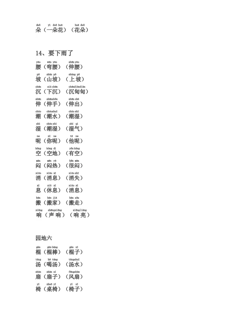 全册生字表组词(含注音声调全)_一年级上下册资料_一年级上语数英上下册学习资料_3-6-2、小学一年级语文下册_统编、部编、人教（语文全国统一只有一个版）_1、知识点总结_专项-字词句子