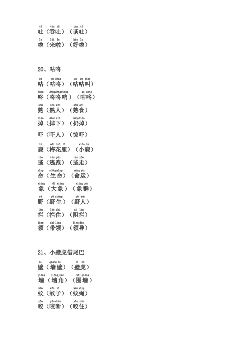 全册生字表组词(含注音声调全)_一年级上下册资料_一年级上语数英上下册学习资料_3-6-2、小学一年级语文下册_统编、部编、人教（语文全国统一只有一个版）_1、知识点总结_专项-字词句子