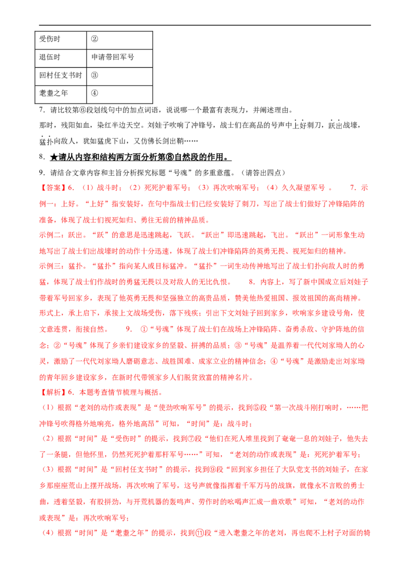 第27讲句段的作用（练习）（全国通用）（解析版）_120中考语文全套复习_中考语文复习总复习_一轮复习资料_完2024年中考语文一轮复习课件+讲义+练习（全国通用）