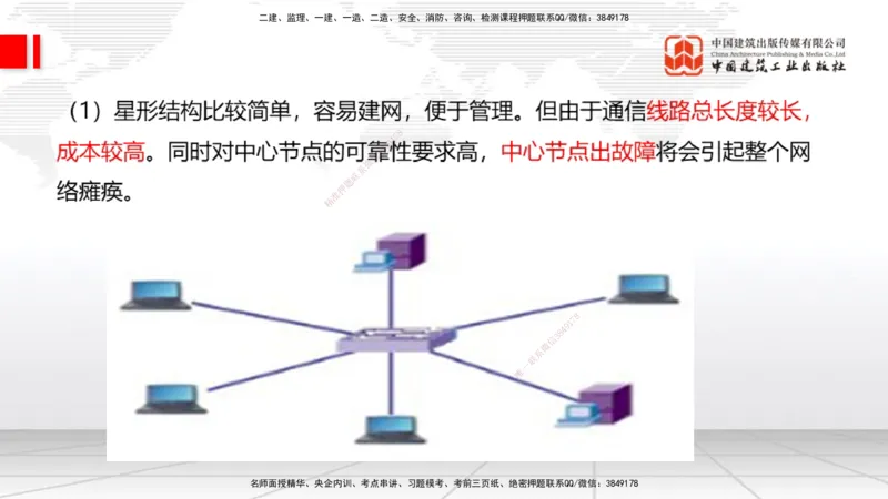 03节1.1.5互联网及其应用、1.2光纤传输系统1（12.25）_2026年一级建造师_2026年一建通信_2026年一建通信SVIP_2026一建通信SVIP_02-基础精讲✿高端面授✿深度强化_讲义