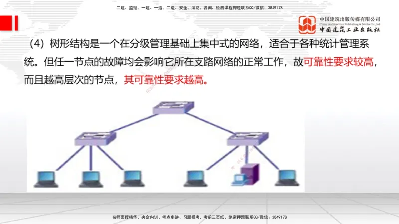 03节1.1.5互联网及其应用、1.2光纤传输系统1（12.25）_2026年一级建造师_2026年一建通信_2026年一建通信SVIP_2026一建通信SVIP_02-基础精讲✿高端面授✿深度强化_讲义