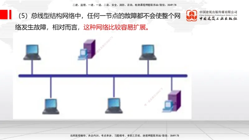 03节1.1.5互联网及其应用、1.2光纤传输系统1（12.25）_2026年一级建造师_2026年一建通信_2026年一建通信SVIP_2026一建通信SVIP_02-基础精讲✿高端面授✿深度强化_讲义