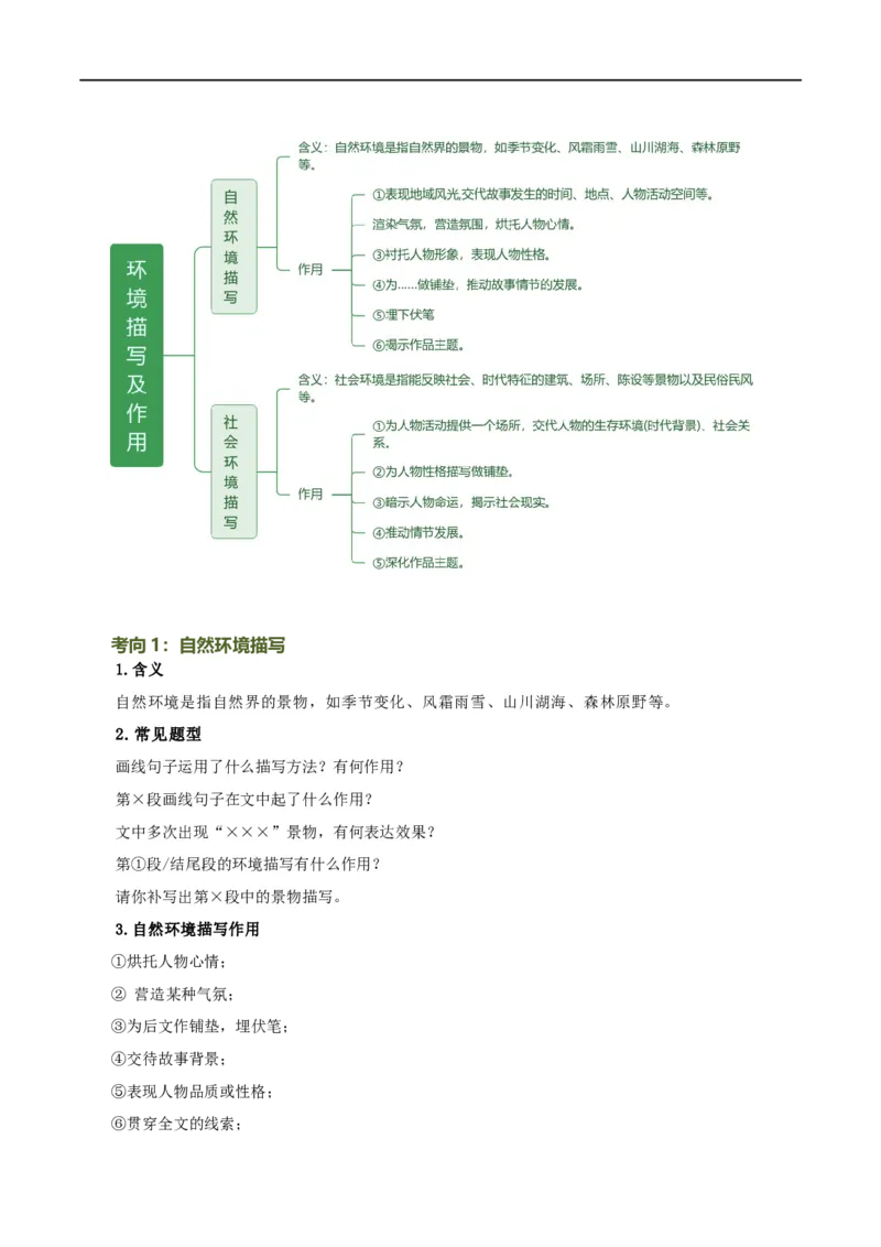 第23讲环境描写及作用（讲义）（全国通用）（原卷版）_120中考语文全套复习_中考语文复习总复习_一轮复习资料_完2024年中考语文一轮复习课件+讲义+练习（全国通用）