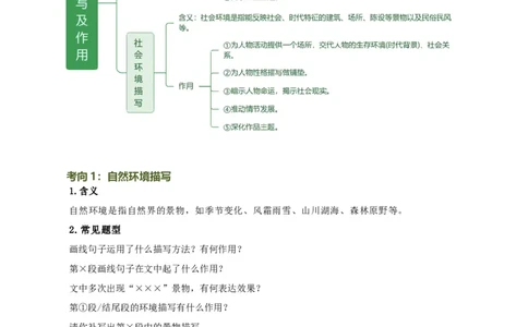 第23讲环境描写及作用（讲义）（全国通用）（原卷版）_120中考语文全套复习_中考语文复习总复习_一轮复习资料_完2024年中考语文一轮复习课件+讲义+练习（全国通用）