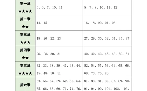 肖1000题：经典题（思法）_2026考公资料_（49）政治理论合集_政治理论合集_2025考研政治pdf（笔记）_肖秀荣考研政治_24肖秀荣_24肖1000题：重点题、新增题（勾画）