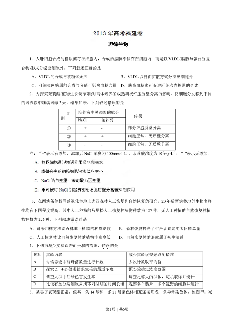 2013年高考生物试卷（福建）（空白卷）_1.高考2025全国各省真题+答案_01.2008-2024全国高考真题（按省份分类）_24.福建_2012-2024&middot;（福建）生物高考真题