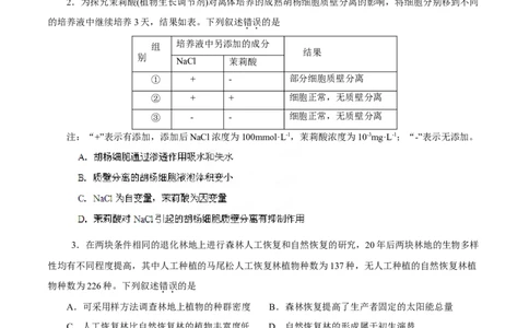 2013年高考生物试卷（福建）（空白卷）_1.高考2025全国各省真题+答案_01.2008-2024全国高考真题（按省份分类）_24.福建_2012-2024&middot;（福建）生物高考真题