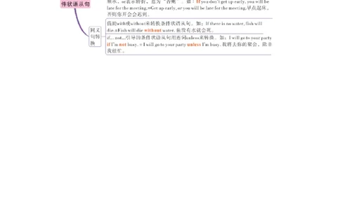 U10if引导的条件状语从句_2026万唯系列预习复习_2025版《万唯初中预习视频课》789年级上册多版本_2025版万唯初二预习视频课英语人教版上册_视频_Day28_语法思维导图_if引导的条件状语从句
