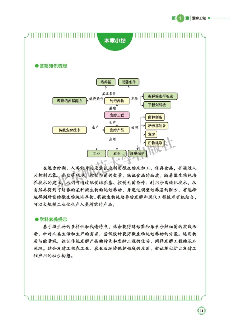 北师大生物选修3高清教材_4-教培资料-26年最新资料-同步更新_初中高中教资_03科三专项（进去保存报考的学科即可）_02科三专项（笔记真题思维导图教学设计版本二）