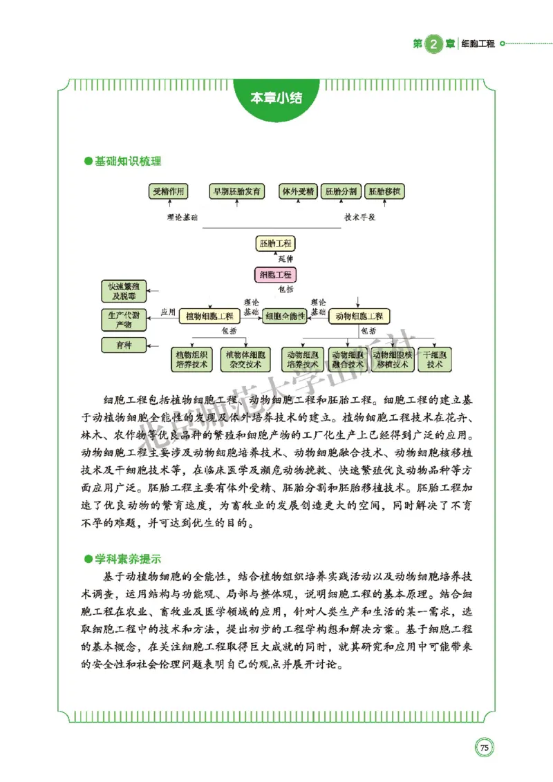 北师大生物选修3高清教材_4-教培资料-26年最新资料-同步更新_初中高中教资_03科三专项（进去保存报考的学科即可）_02科三专项（笔记真题思维导图教学设计版本二）