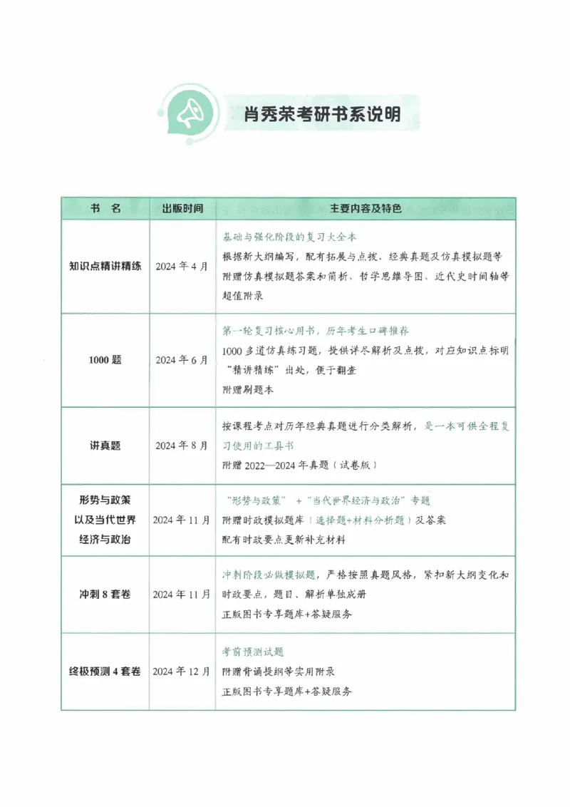 25肖秀荣《八套卷》习题分册高清_2026考公资料_（49）政治理论合集_政治理论合集_2025考研政治pdf（笔记）_25肖秀荣《8套卷》习题+解析（高清版）