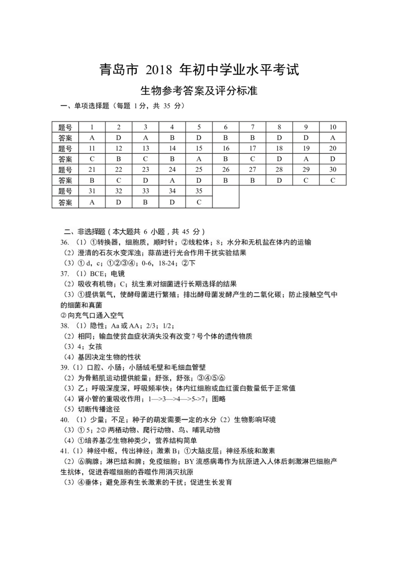 2018年山东青岛初中生物学业考试题及答案高清图片版_中考真题_8.生物中考真题2015-2024年_地区卷_青岛生物
