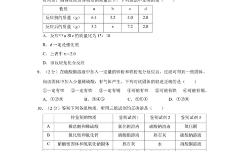2017年辽宁省锦州市中考化学试题（空白卷）_中考真题_5.化学中考真题2015-2024年_地区卷_辽宁化学_辽宁化学_锦州化学17-22