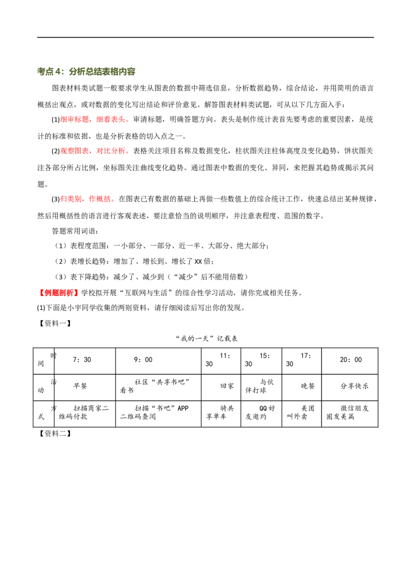 第08讲图文转换（讲义）（全国通用）（原卷版）_120中考语文全套复习_中考语文复习总复习_一轮复习资料_完2024年中考语文一轮复习课件+讲义+练习（全国通用）