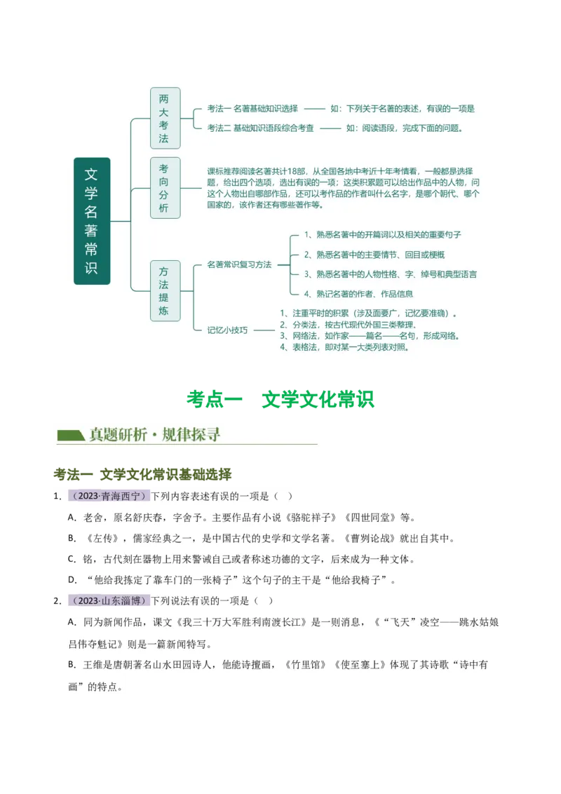 专题05文学、名著常识（讲练）（全国通用）（原卷版）_120中考语文全套复习_中考语文复习总复习_二轮复习资料_完2024年中考语文二轮复习课件+讲义+练习（全国通用）_配套讲练