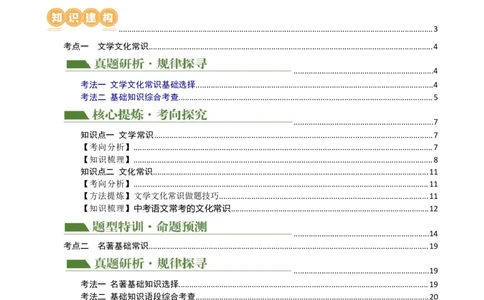 专题05文学、名著常识（讲练）（全国通用）（原卷版）_120中考语文全套复习_中考语文复习总复习_二轮复习资料_完2024年中考语文二轮复习课件+讲义+练习（全国通用）_配套讲练