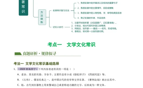 专题05文学、名著常识（讲练）（全国通用）（原卷版）_120中考语文全套复习_中考语文复习总复习_二轮复习资料_完2024年中考语文二轮复习课件+讲义+练习（全国通用）_配套讲练