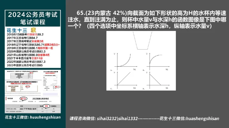24行测套题5（言语+数量）_2026考公资料_花生十三合集_2024+2023年资料_套题班2024上半年花生飞扬省考套题冲刺班_电子讲义_课件PPT