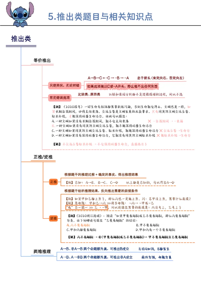 花生判断笔记总结_2026考公资料_（01）花生十三_0726花生行测笔记Q版无水印