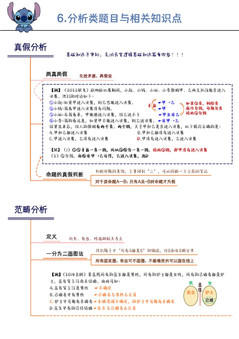 花生判断笔记总结_2026考公资料_（01）花生十三_0726花生行测笔记Q版无水印